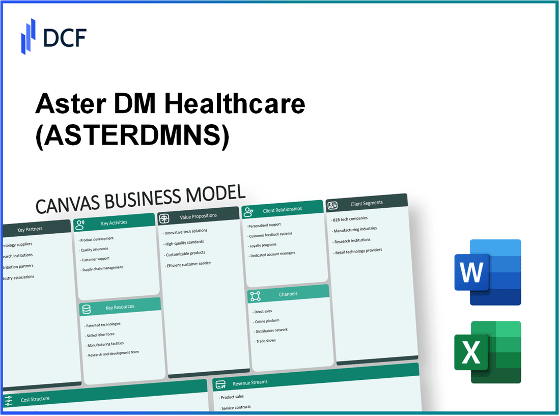 Aster DM Healthcare Limited (ASTERDM.NS): Canvas Business Model