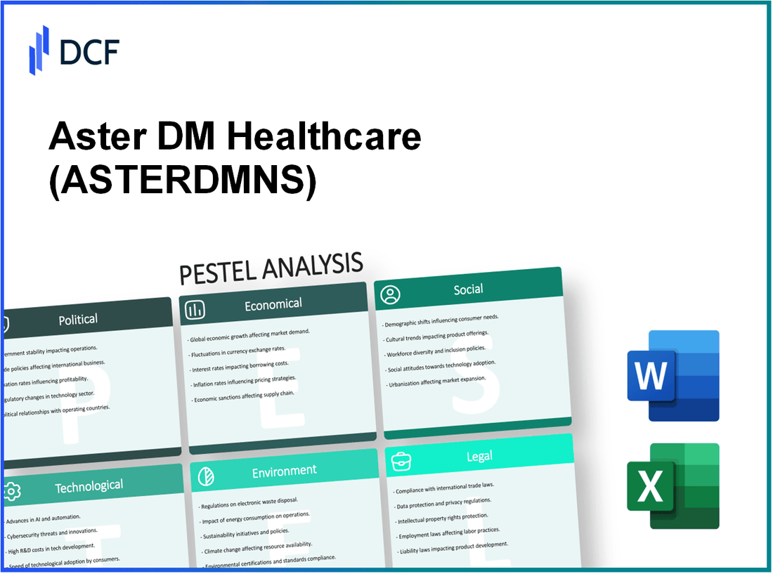 Aster DM Healthcare Limited (ASTERDM.NS): PESTEL Analysis