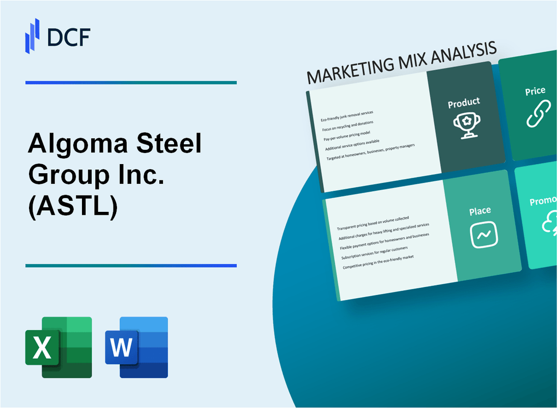 Algoma Steel Group Inc. (ASTL) Marketing Mix