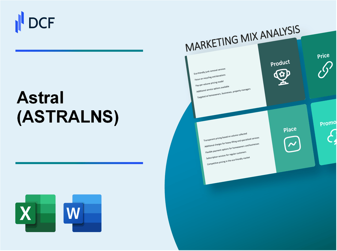 Astral Limited (ASTRAL.NS): Marketing Mix Analysis