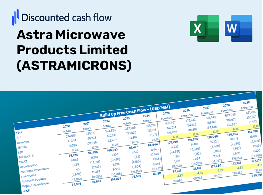 Astra Microwave Products Limited (ASTRAMICRONS) DCF Valuation