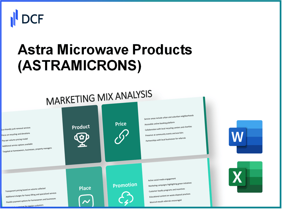 Astra Microwave Products Limited (ASTRAMICRO.NS): Marketing Mix Analysis