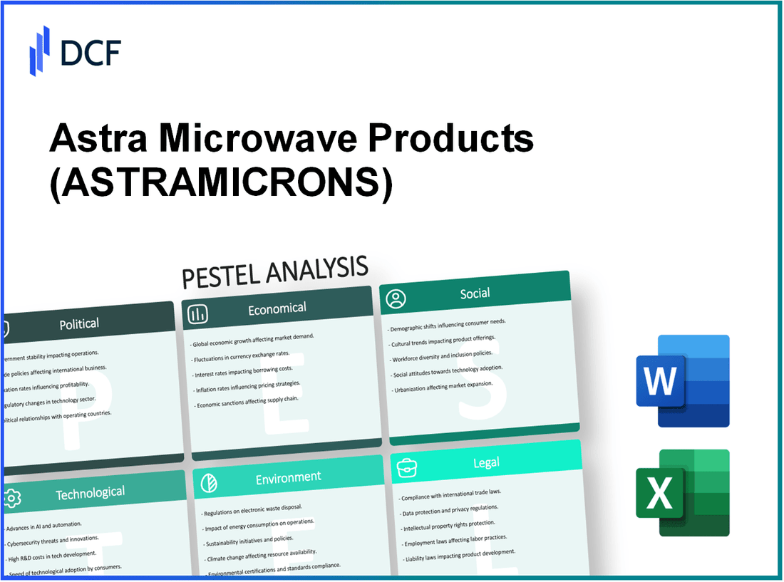 Astra Microwave Products Limited (ASTRAMICRO.NS): PESTEL Analysis