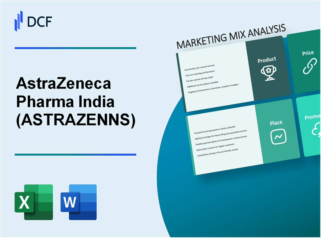 AstraZeneca Pharma India Limited (ASTRAZEN.NS): Marketing Mix Analysis