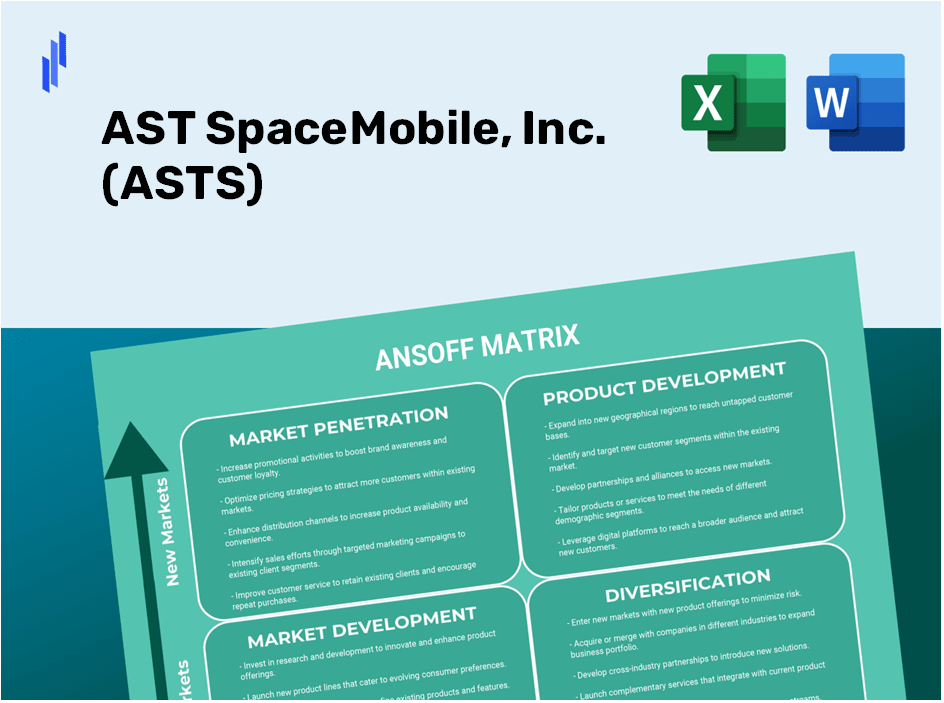 AST SpaceMobile, Inc. (ASTS) ANSOFF Matrix