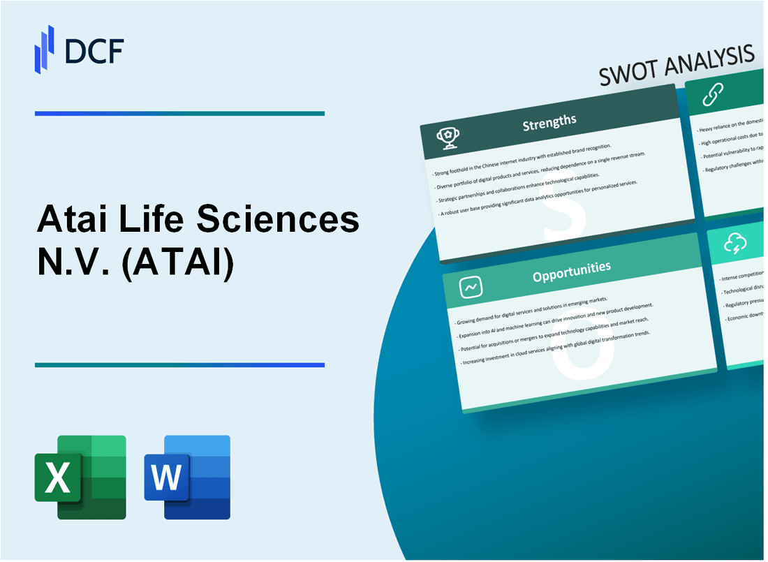 Atai Life Sciences N.V. (ATAI) SWOT Analysis