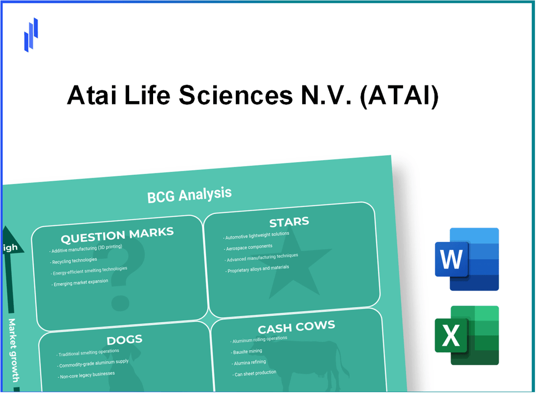 Atai Life Sciences N.V. (ATAI) BCG Matrix Analysis