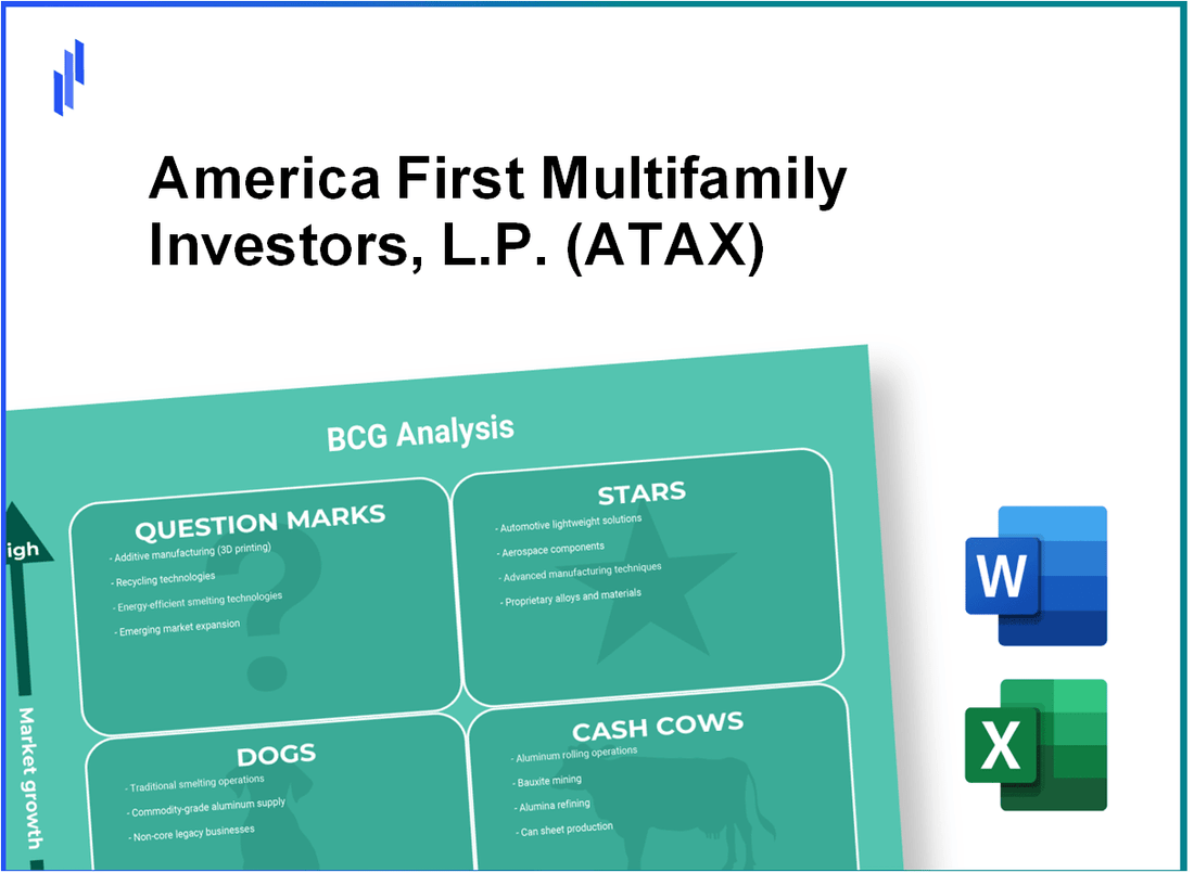 America First Multifamily Investors, L.P. (ATAX) BCG Matrix Analysis