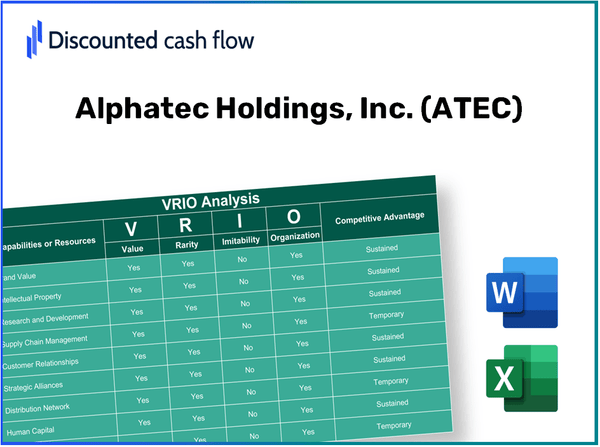 Alphatec Holdings, Inc. (ATEC): VRIO Analysis [10-2024 Updated]