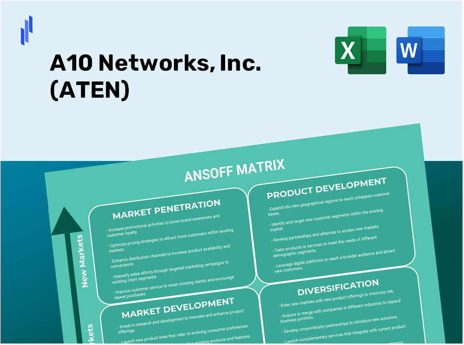 A10 Networks, Inc. (ATEN) ANSOFF Matrix