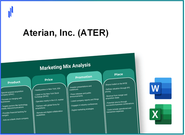 Marketing Mix Analysis of Aterian, Inc. (ATER)