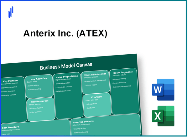 Anterix Inc. (ATEX): Business Model Canvas