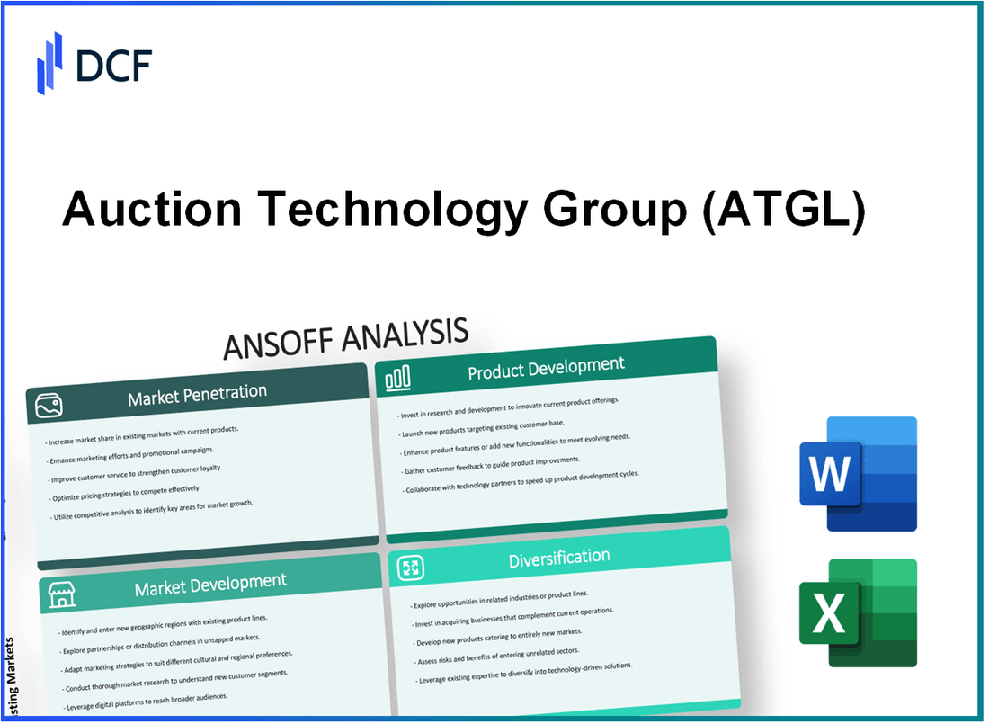 Auction Technology Group plc (ATG.L): Ansoff Matrix