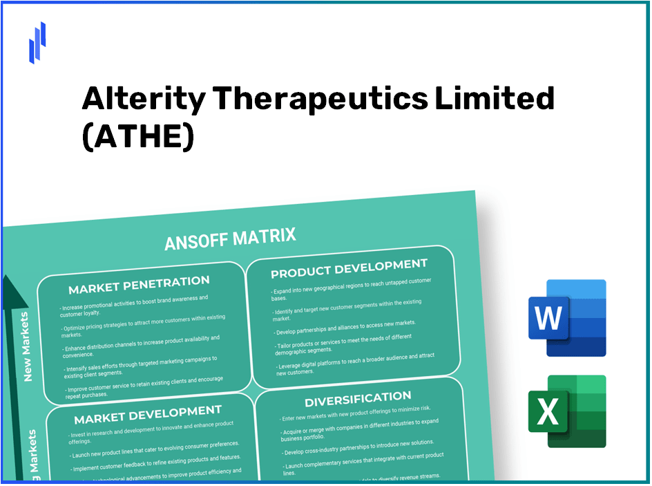 Alterity Therapeutics Limited (ATHE) ANSOFF Matrix