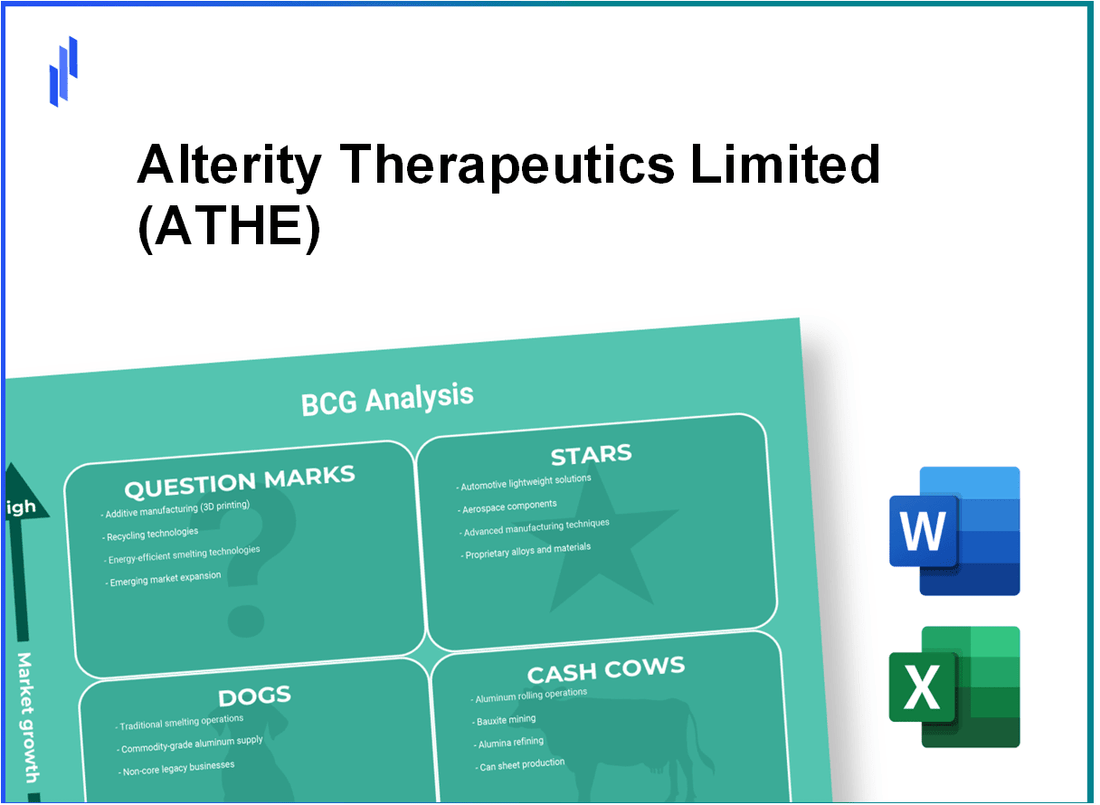 Alterity Therapeutics Limited (ATHE) BCG Matrix Analysis