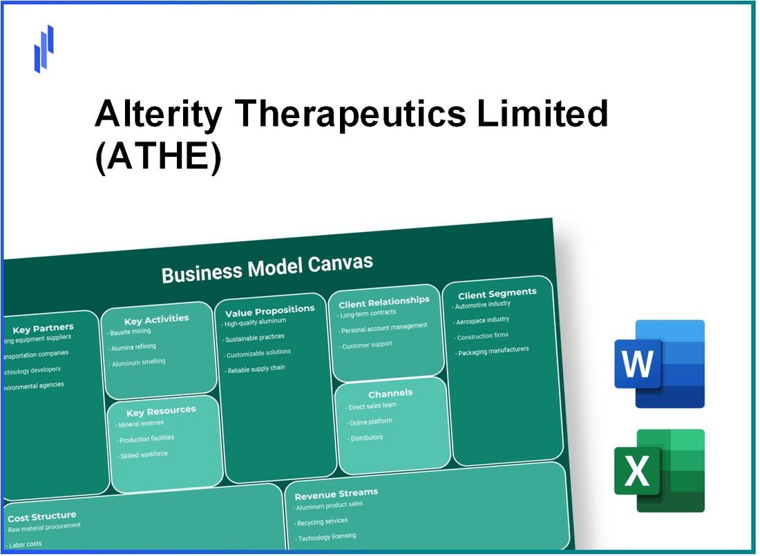 Alterity Therapeutics Limited (ATHE): Business Model Canvas