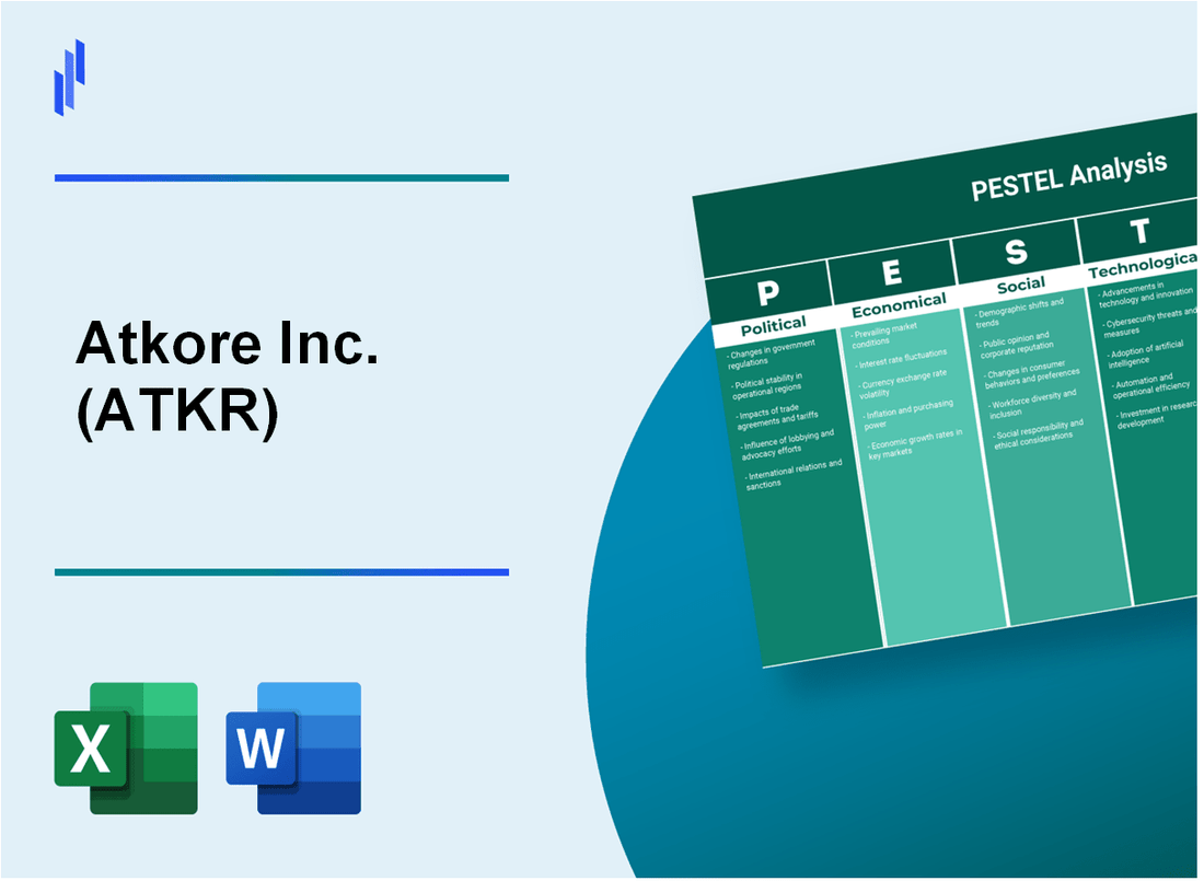 PESTEL Analysis of Atkore Inc. (ATKR)