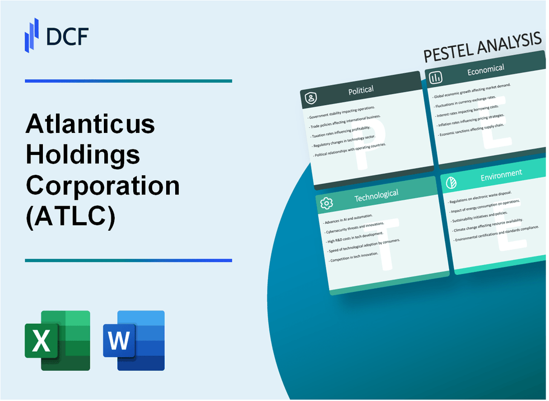 Atlanticus Holdings Corporation (ATLC) PESTLE Analysis