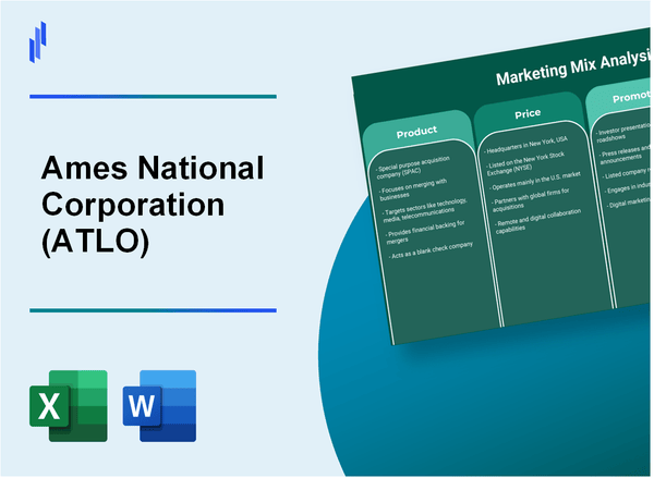 Marketing Mix Analysis of Ames National Corporation (ATLO)