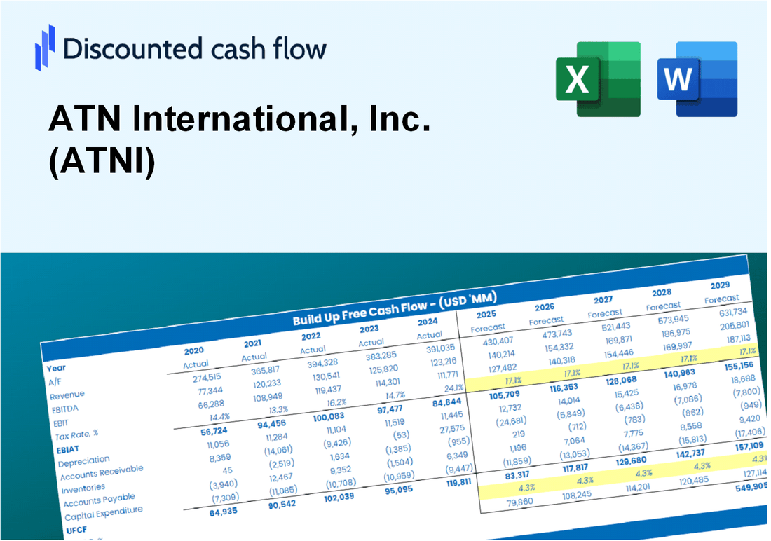 ATN International, Inc. (ATNI) DCF Valuation