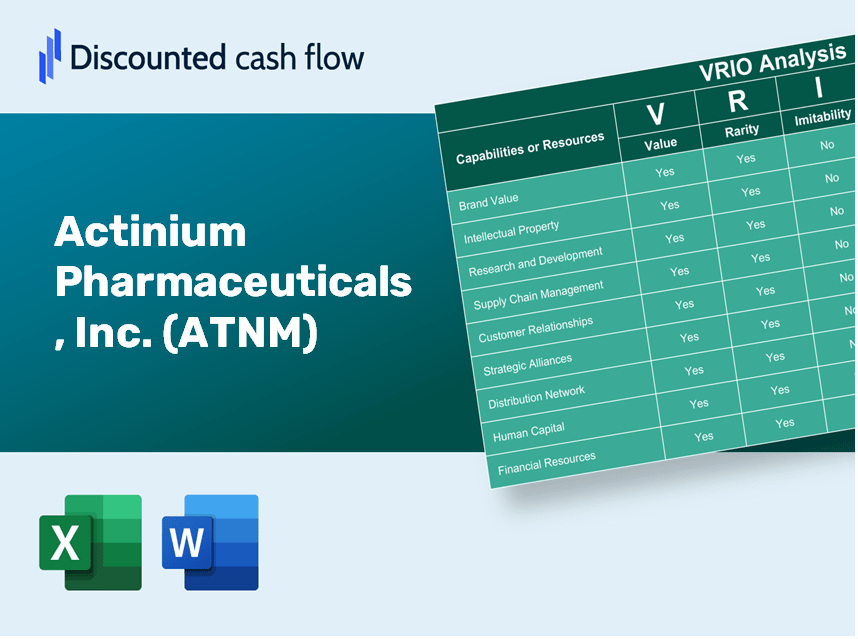 Actinium Pharmaceuticals, Inc. (ATNM) VRIO Analysis