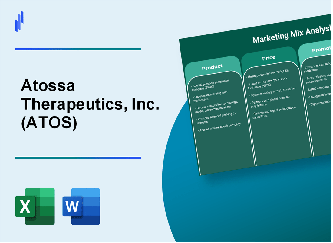 Marketing Mix Analysis of Atossa Therapeutics, Inc. (ATOS)