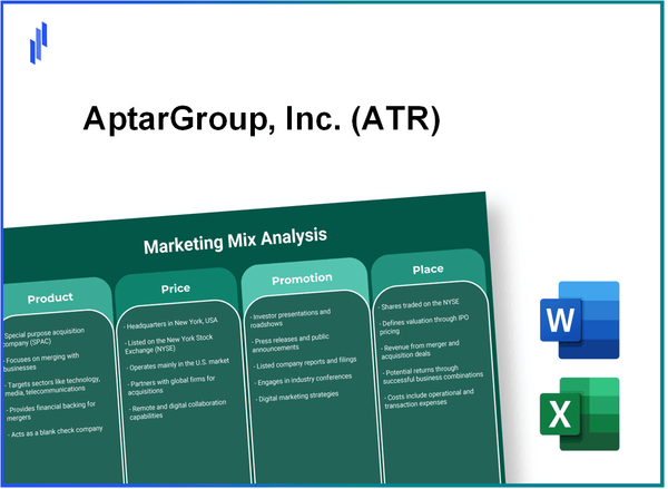 Marketing Mix Analysis of AptarGroup, Inc. (ATR)