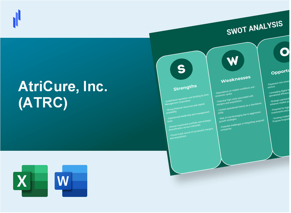 AtriCure, Inc. (ATRC) SWOT Analysis