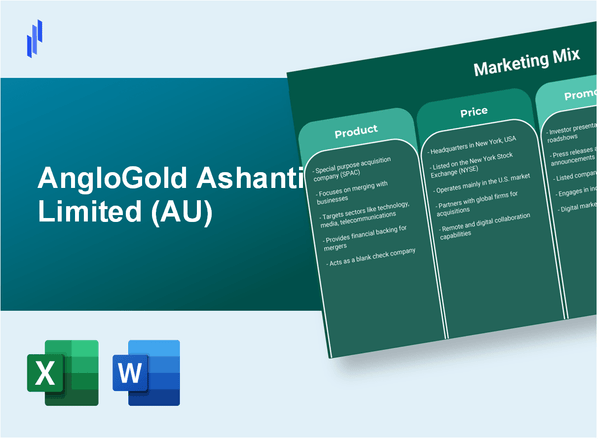 Marketing Mix Analysis of AngloGold Ashanti Limited (AU)