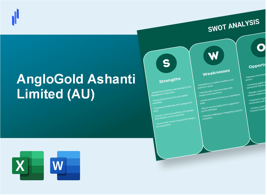 AngloGold Ashanti Limited (AU) SWOT Analysis