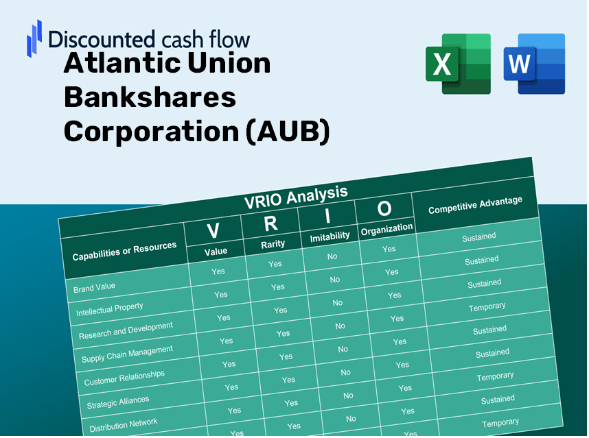 Atlantic Union Bankshares Corporation (AUB) VRIO Analysis