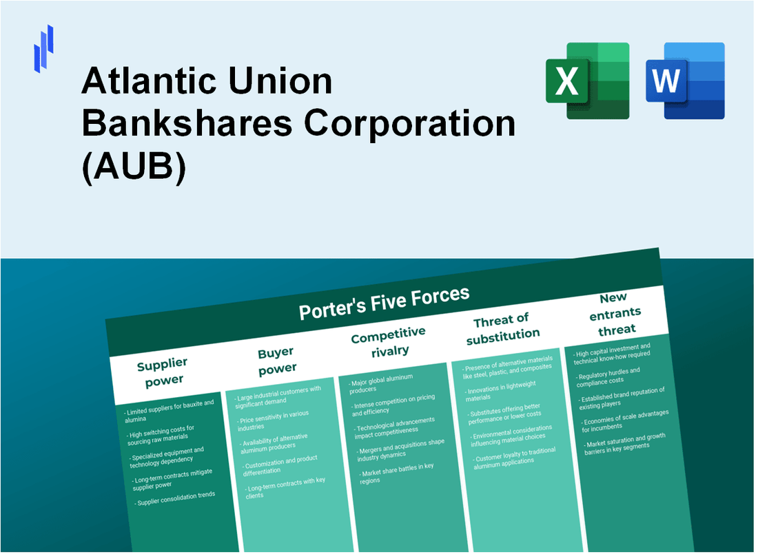 What are the Porter’s Five Forces of Atlantic Union Bankshares Corporation (AUB)?