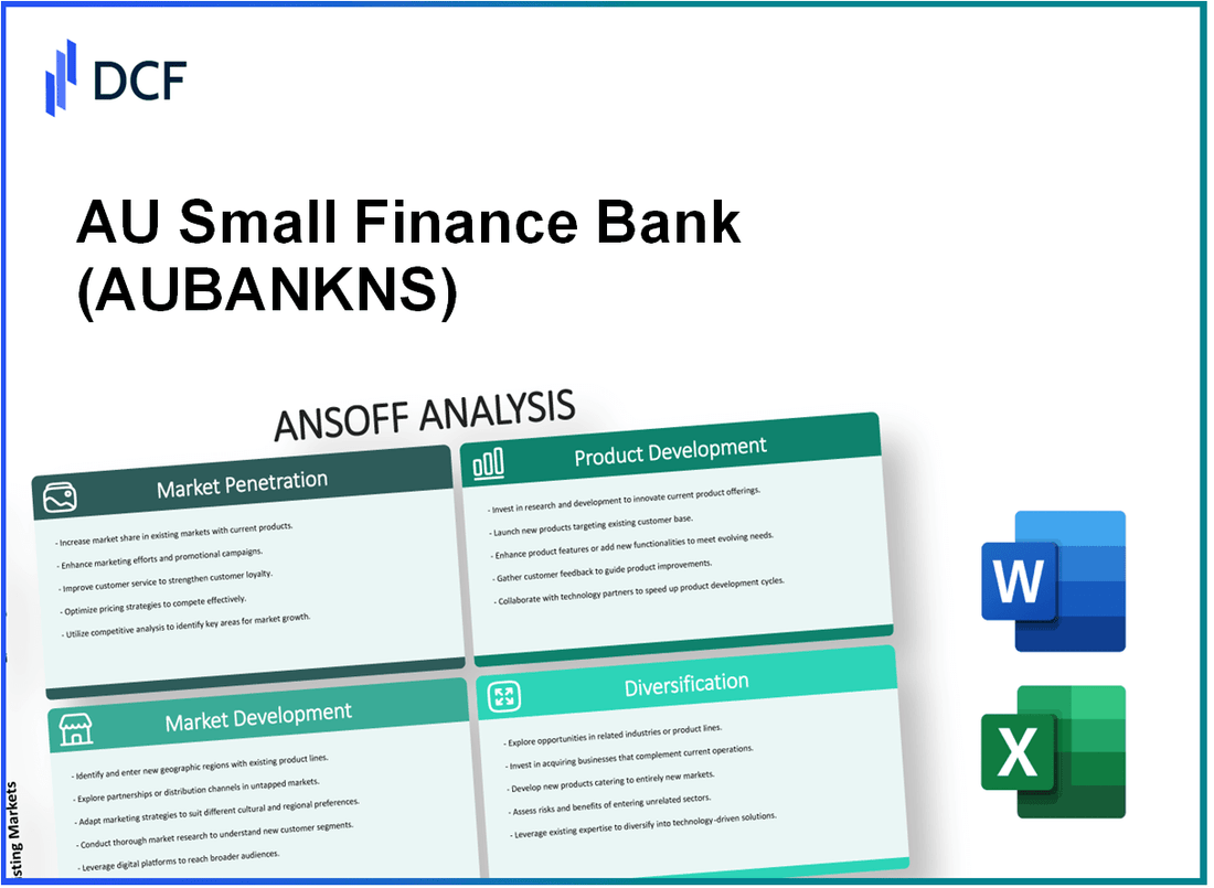 AU Small Finance Bank Limited (AUBANK.NS): Ansoff Matrix