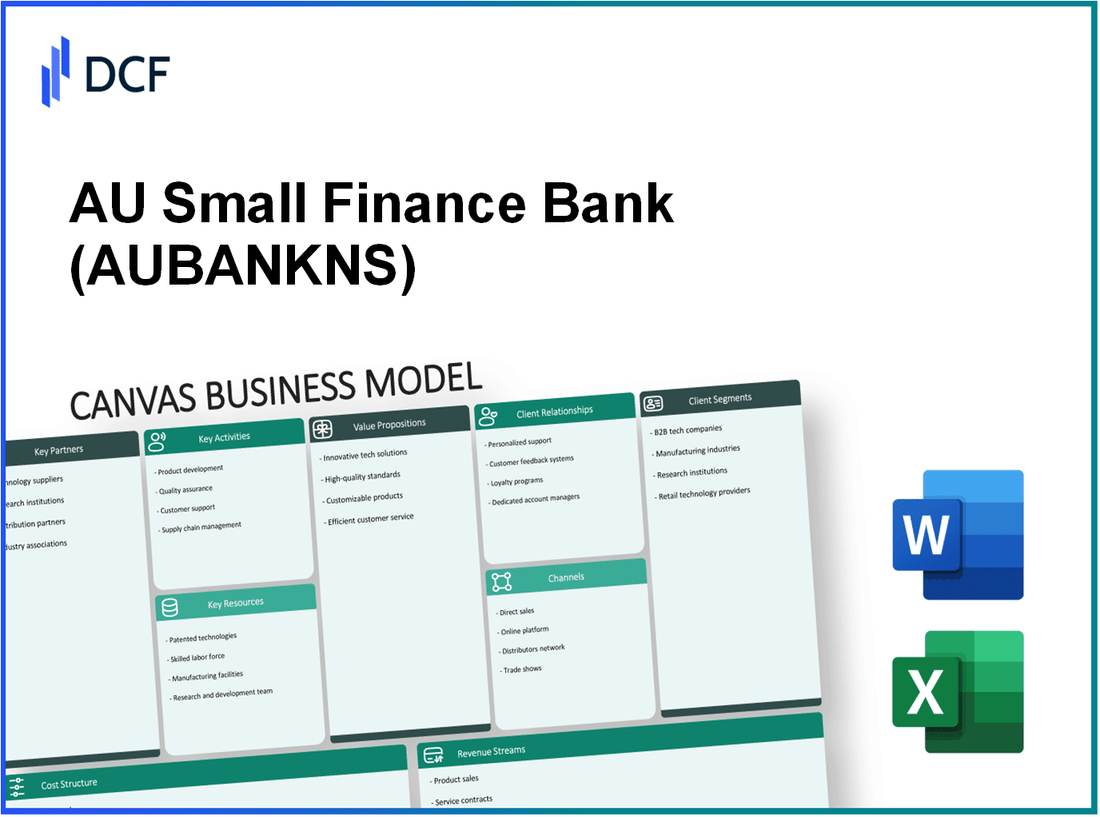 AU Small Finance Bank Limited (AUBANK.NS): Canvas Business Model