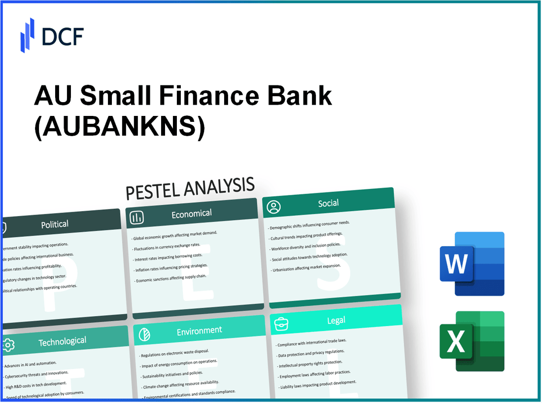 AU Small Finance Bank Limited (AUBANK.NS): PESTEL Analysis