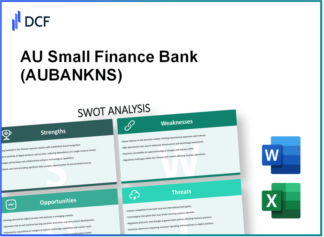 AU Small Finance Bank Limited (AUBANK.NS): SWOT Analysis