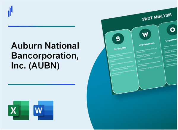 Auburn National Bancorporation, Inc. (AUBN) SWOT Analysis