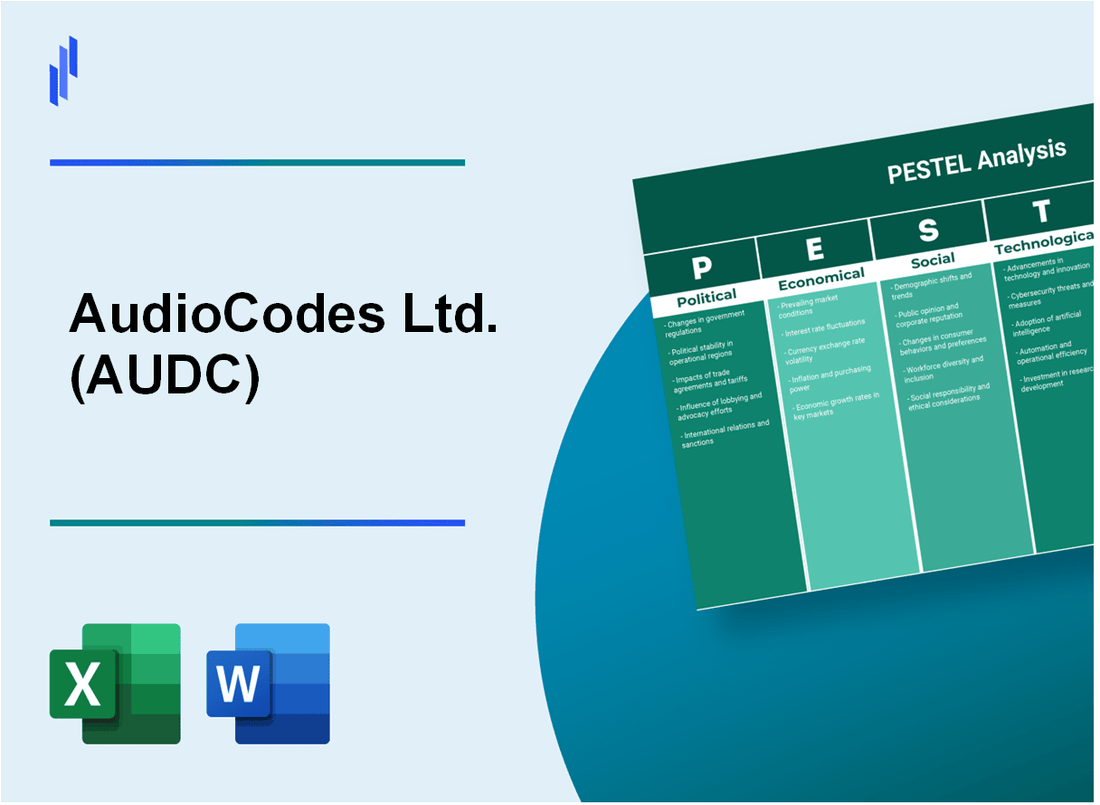 PESTEL Analysis of AudioCodes Ltd. (AUDC)