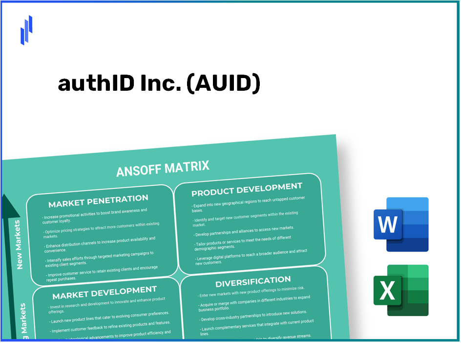 authID Inc. (AUID) ANSOFF Matrix