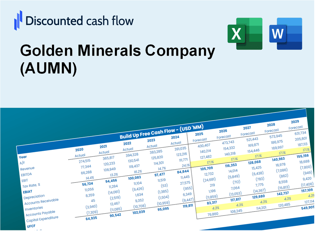 Golden Minerals Company (AUMN) DCF Valuation