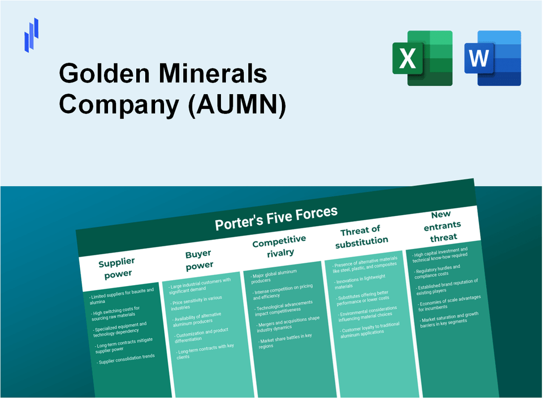 What are the Porter’s Five Forces of Golden Minerals Company (AUMN)?