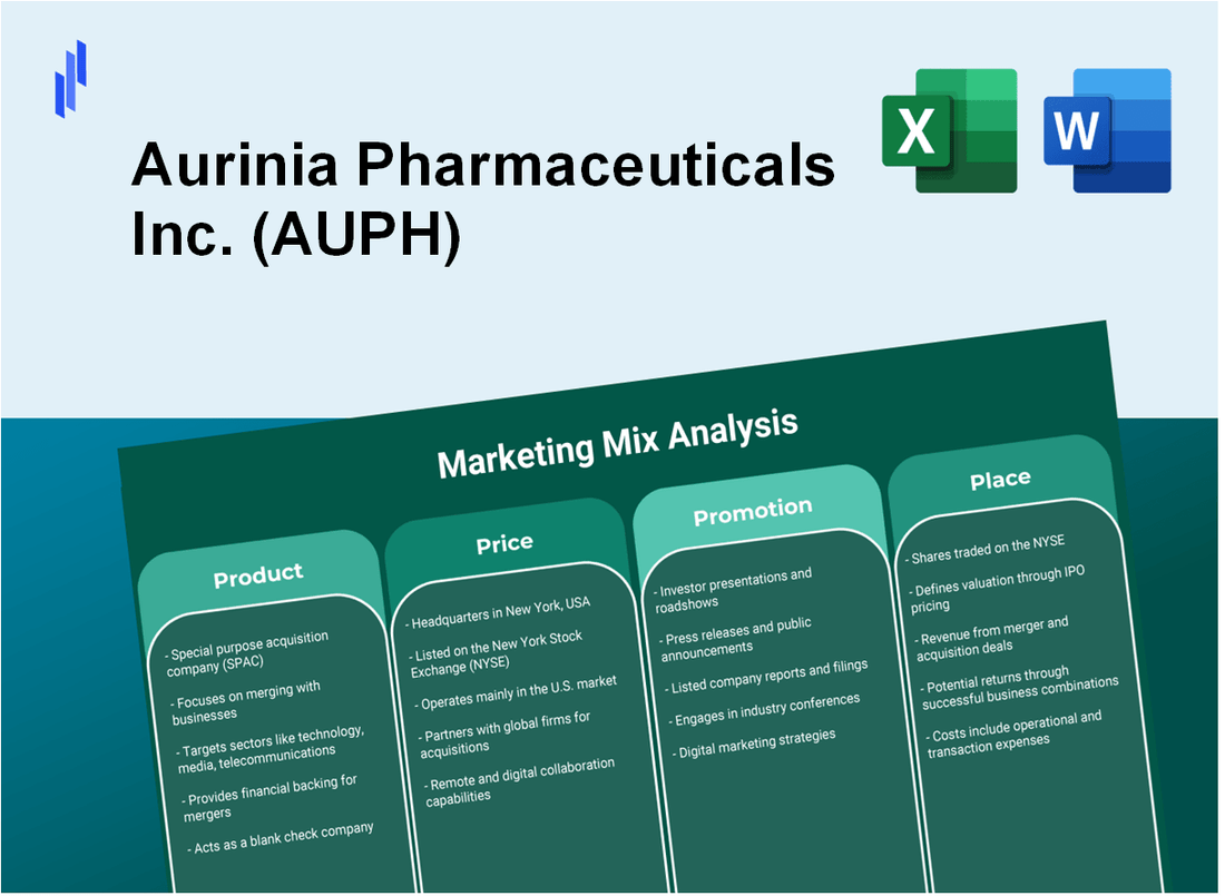 Marketing Mix Analysis of Aurinia Pharmaceuticals Inc. (AUPH)