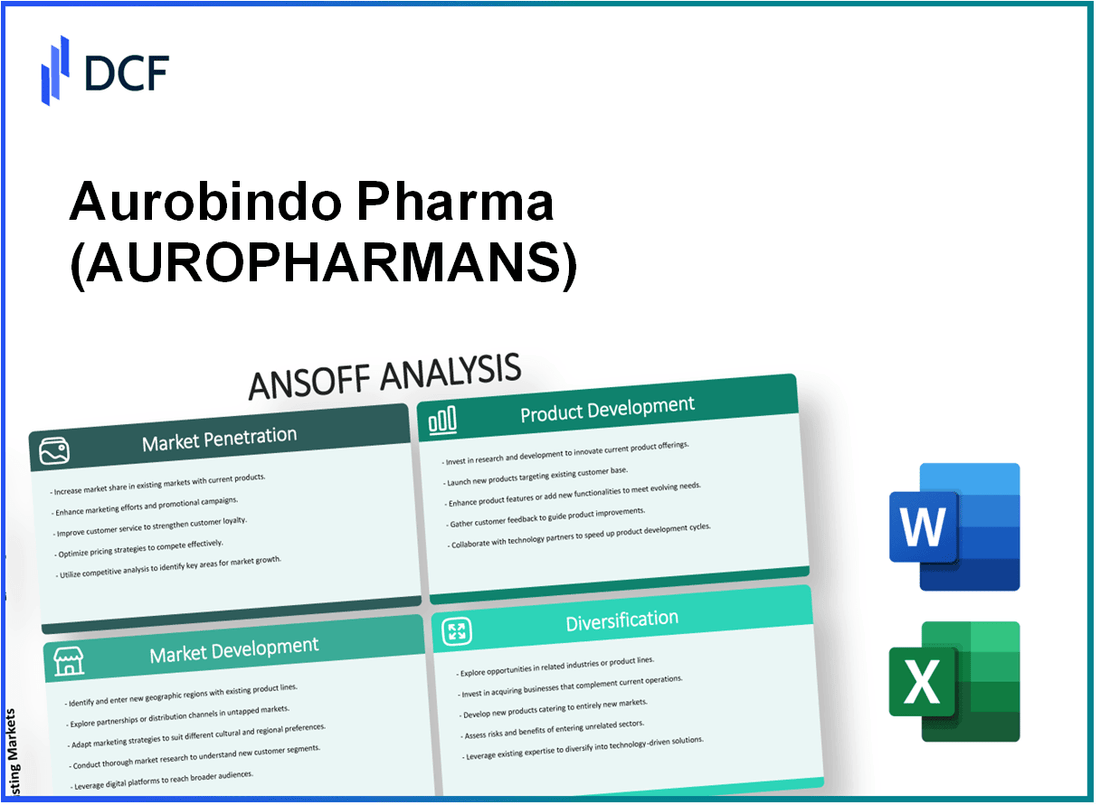 Aurobindo Pharma Limited (AUROPHARMA.NS): Ansoff Matrix