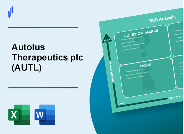 Autolus Therapeutics plc (AUTL) BCG Matrix Analysis