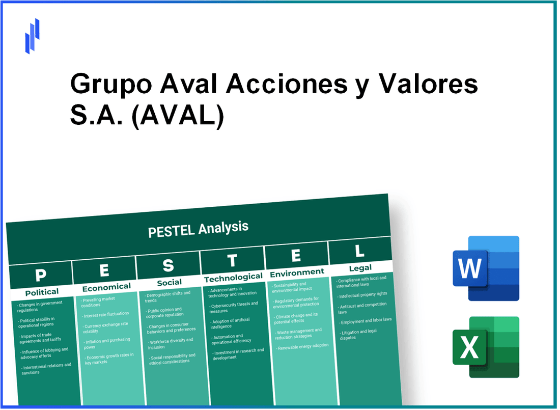 PESTEL Analysis of Grupo Aval Acciones y Valores S.A. (AVAL)