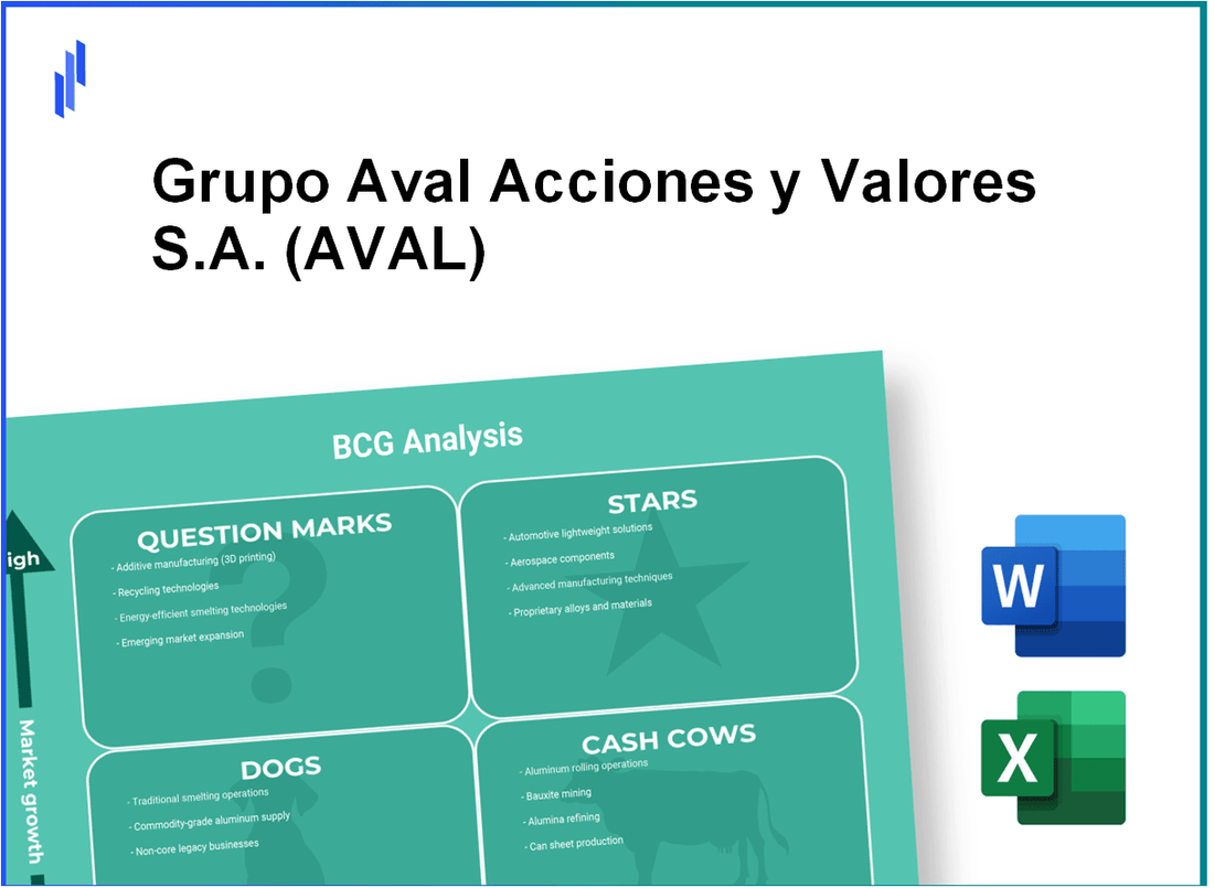 Grupo Aval Acciones y Valores S.A. (AVAL) BCG Matrix Analysis