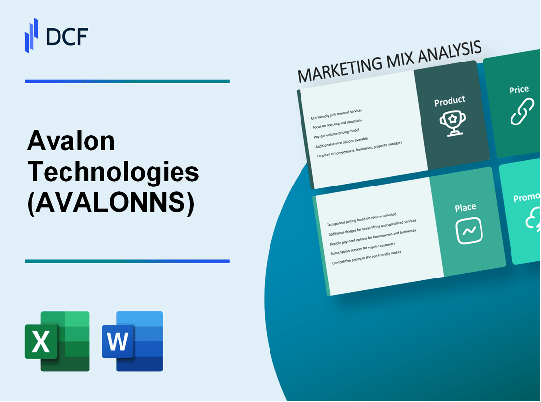 Avalon Technologies Limited (AVALON.NS): Marketing Mix Analysis