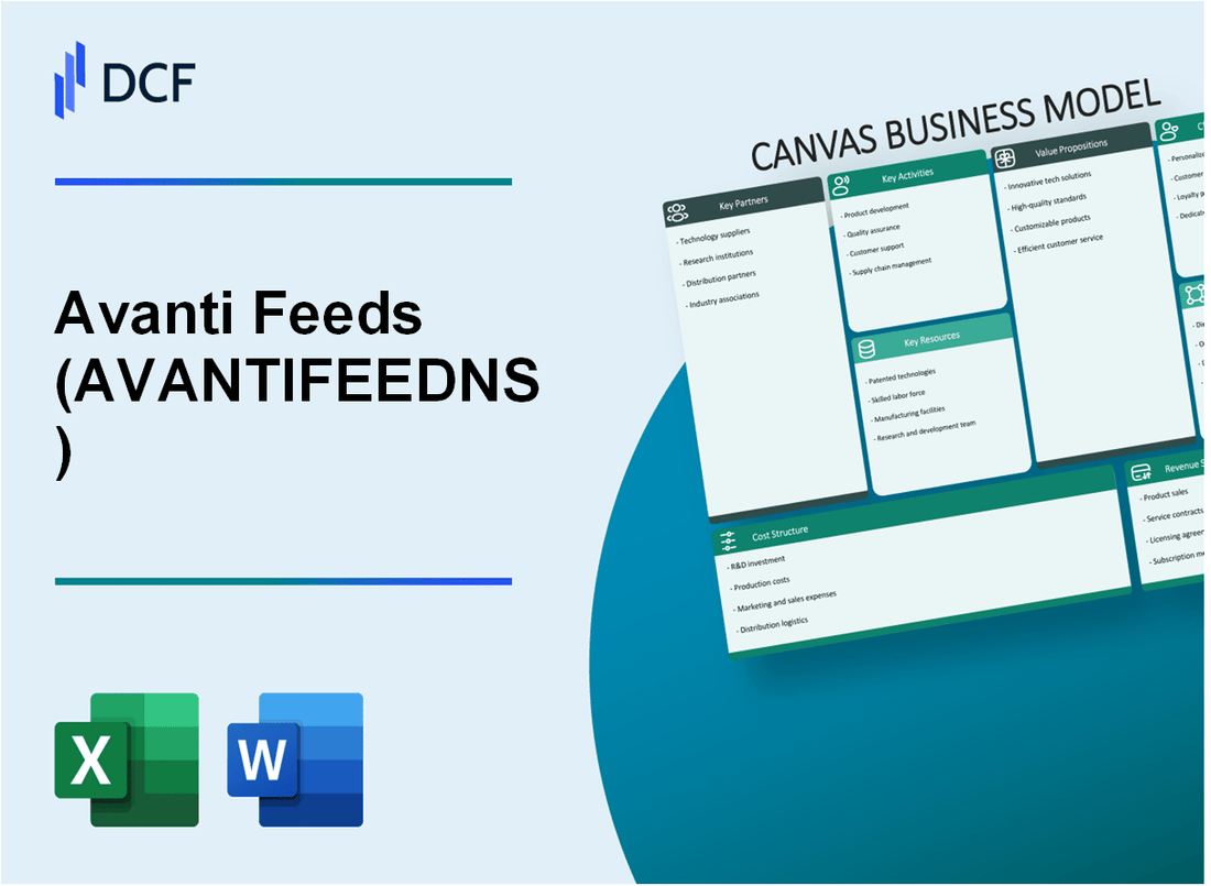 Avanti Feeds Limited (AVANTIFEED.NS): Canvas Business Model