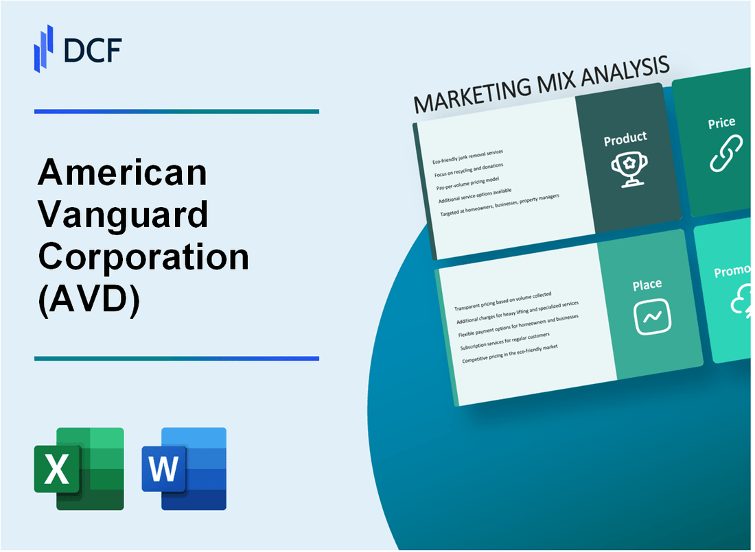 American Vanguard Corporation (AVD) Marketing Mix