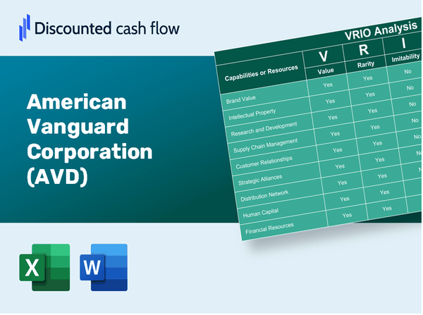 American Vanguard Corporation (AVD): VRIO Analysis [10-2024 Updated]